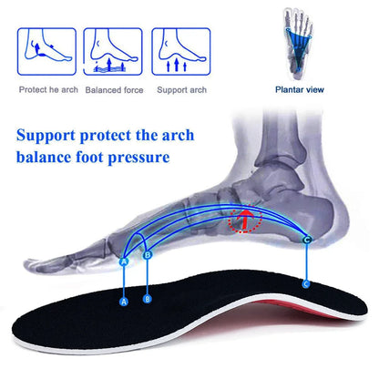 Nature's Shoewear™ Orthotic Insole Arch Support